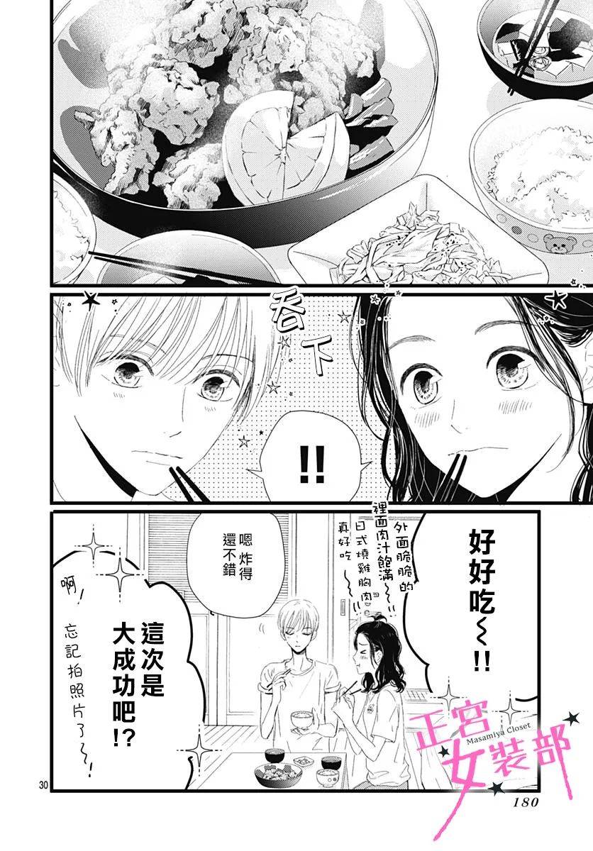 Cinderella Closet韩漫全集-第12话无删减无遮挡章节图片 