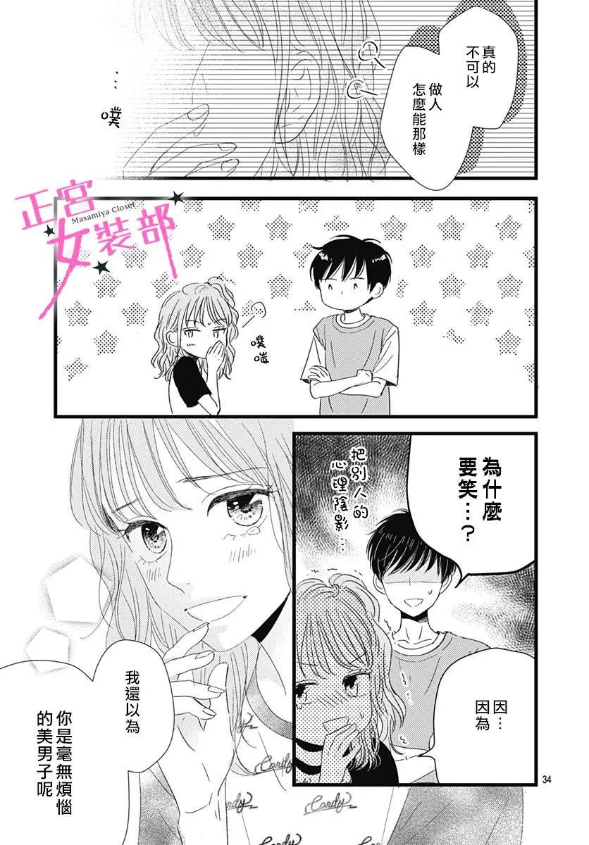 Cinderella Closet韩漫全集-第13话无删减无遮挡章节图片 