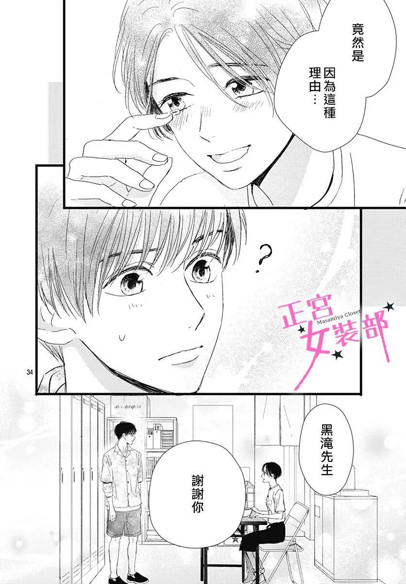 Cinderella Closet韩漫全集-第15话无删减无遮挡章节图片 