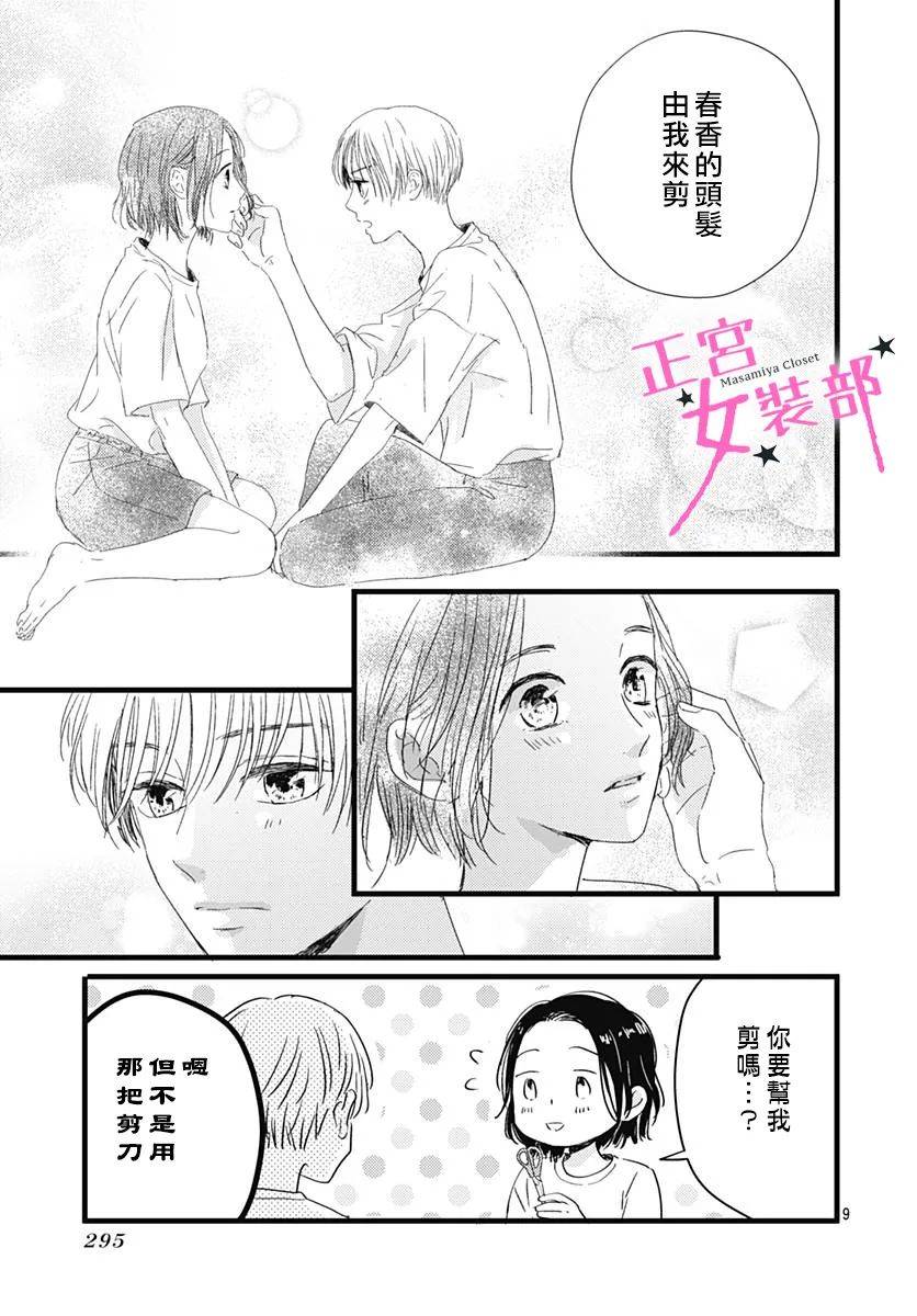 Cinderella Closet韩漫全集-第15话无删减无遮挡章节图片 