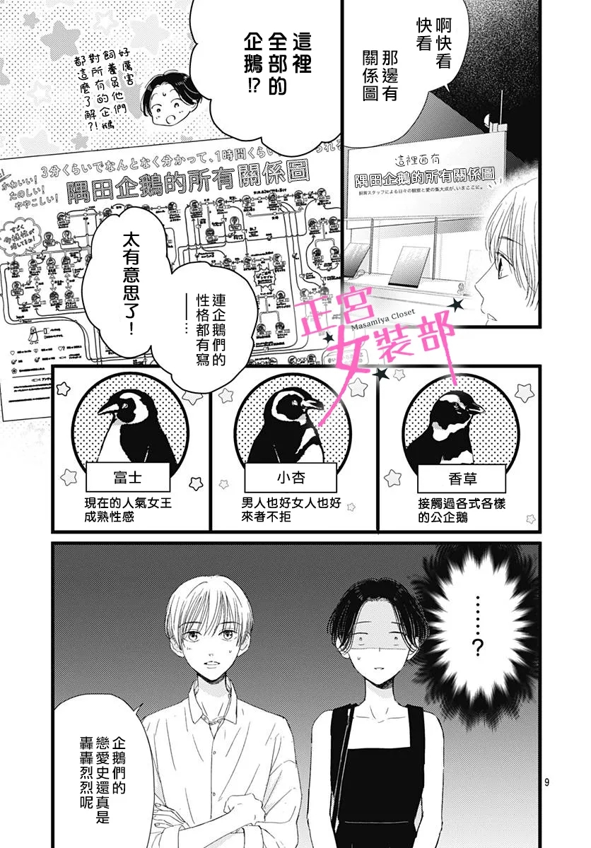 Cinderella Closet韩漫全集-第19话无删减无遮挡章节图片 