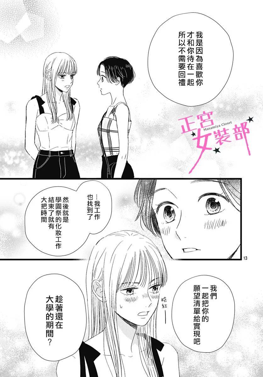 Cinderella Closet韩漫全集-第16话无删减无遮挡章节图片 