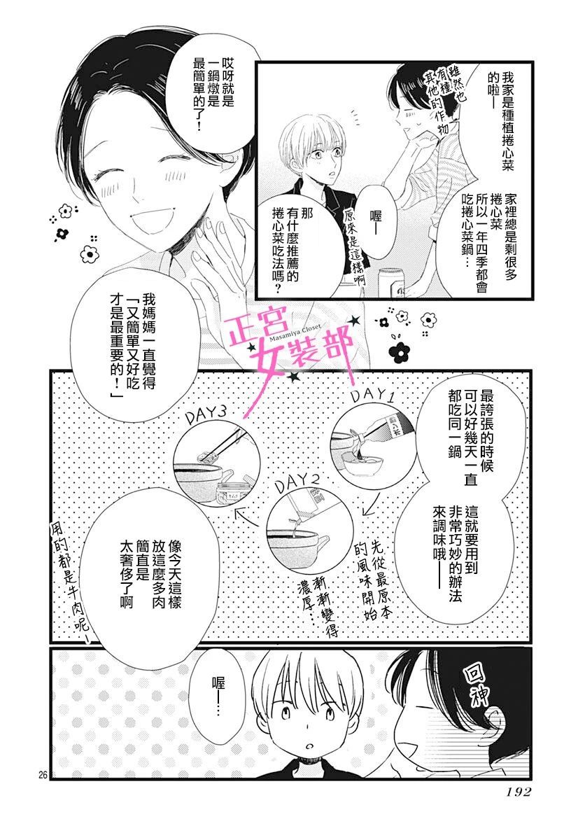 Cinderella Closet韩漫全集-第20话无删减无遮挡章节图片 