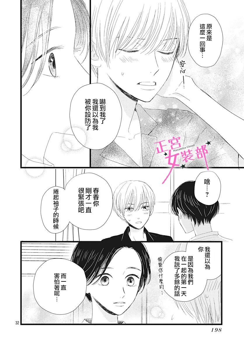 Cinderella Closet韩漫全集-第20话无删减无遮挡章节图片 