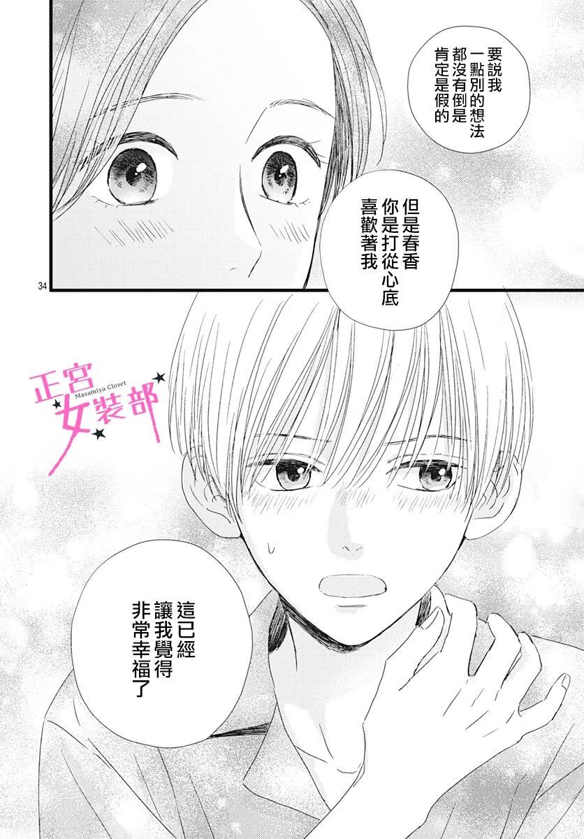Cinderella Closet韩漫全集-第20话无删减无遮挡章节图片 