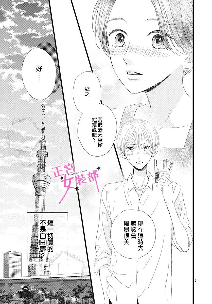 Cinderella Closet韩漫全集-第20话无删减无遮挡章节图片 