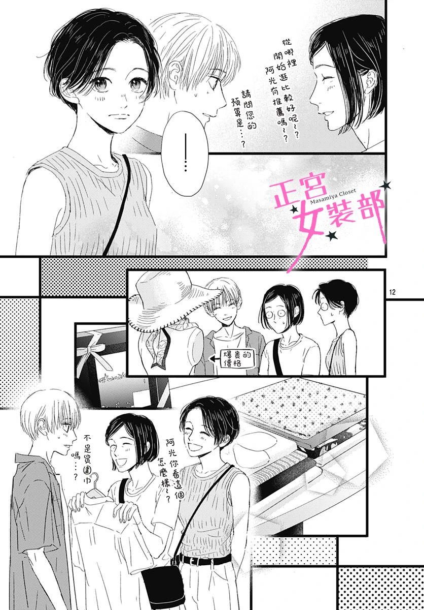 Cinderella Closet韩漫全集-第21话无删减无遮挡章节图片 