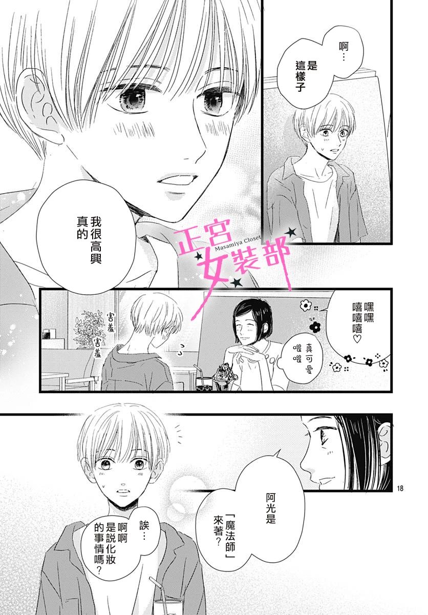 Cinderella Closet韩漫全集-第21话无删减无遮挡章节图片 
