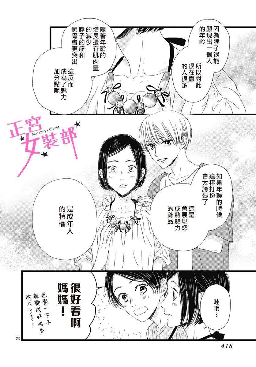 Cinderella Closet韩漫全集-第21话无删减无遮挡章节图片 