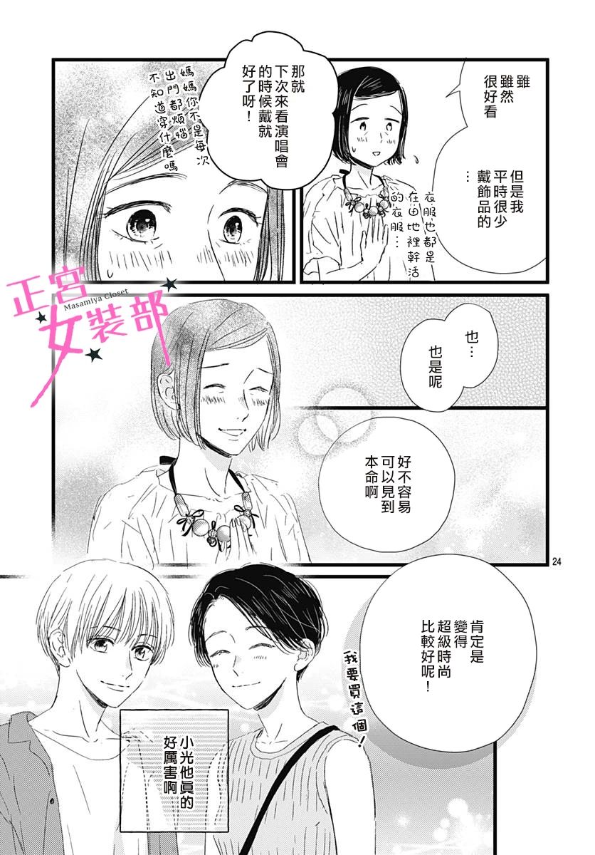 Cinderella Closet韩漫全集-第21话无删减无遮挡章节图片 