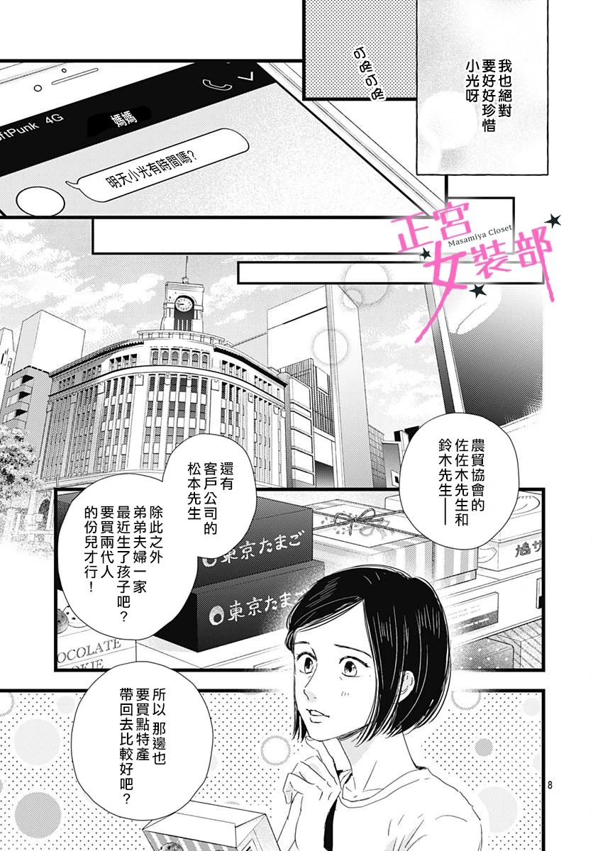 Cinderella Closet韩漫全集-第21话无删减无遮挡章节图片 