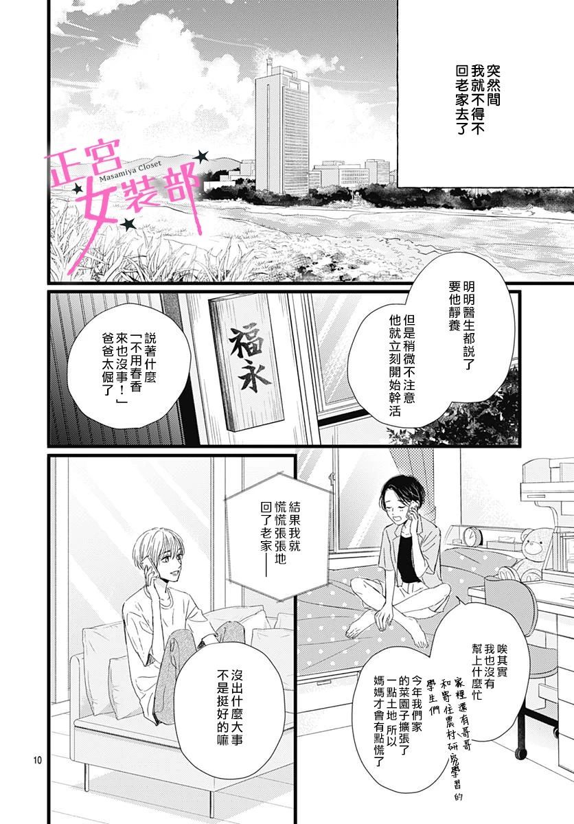 Cinderella Closet韩漫全集-第22话无删减无遮挡章节图片 