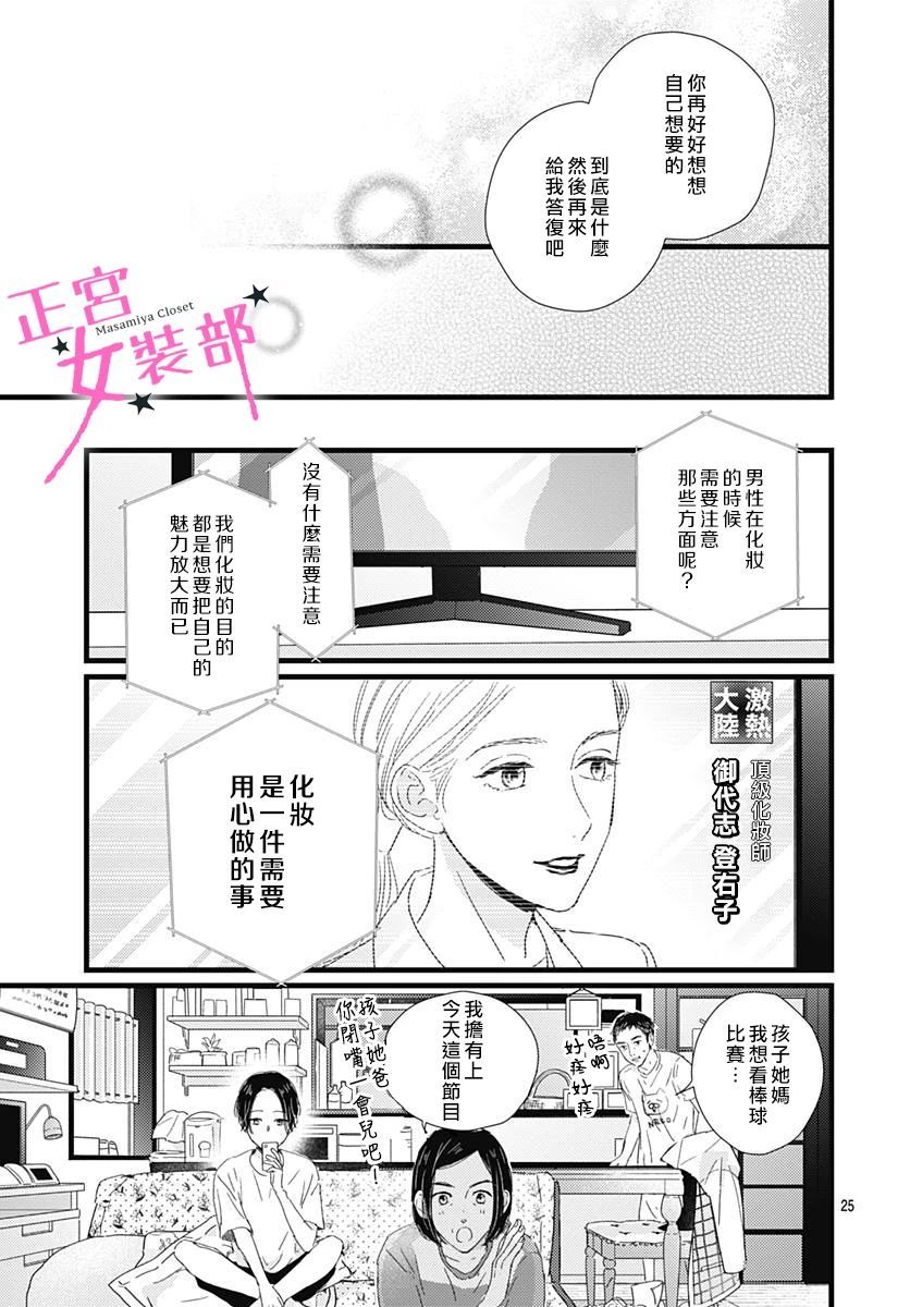 Cinderella Closet韩漫全集-第22话无删减无遮挡章节图片 