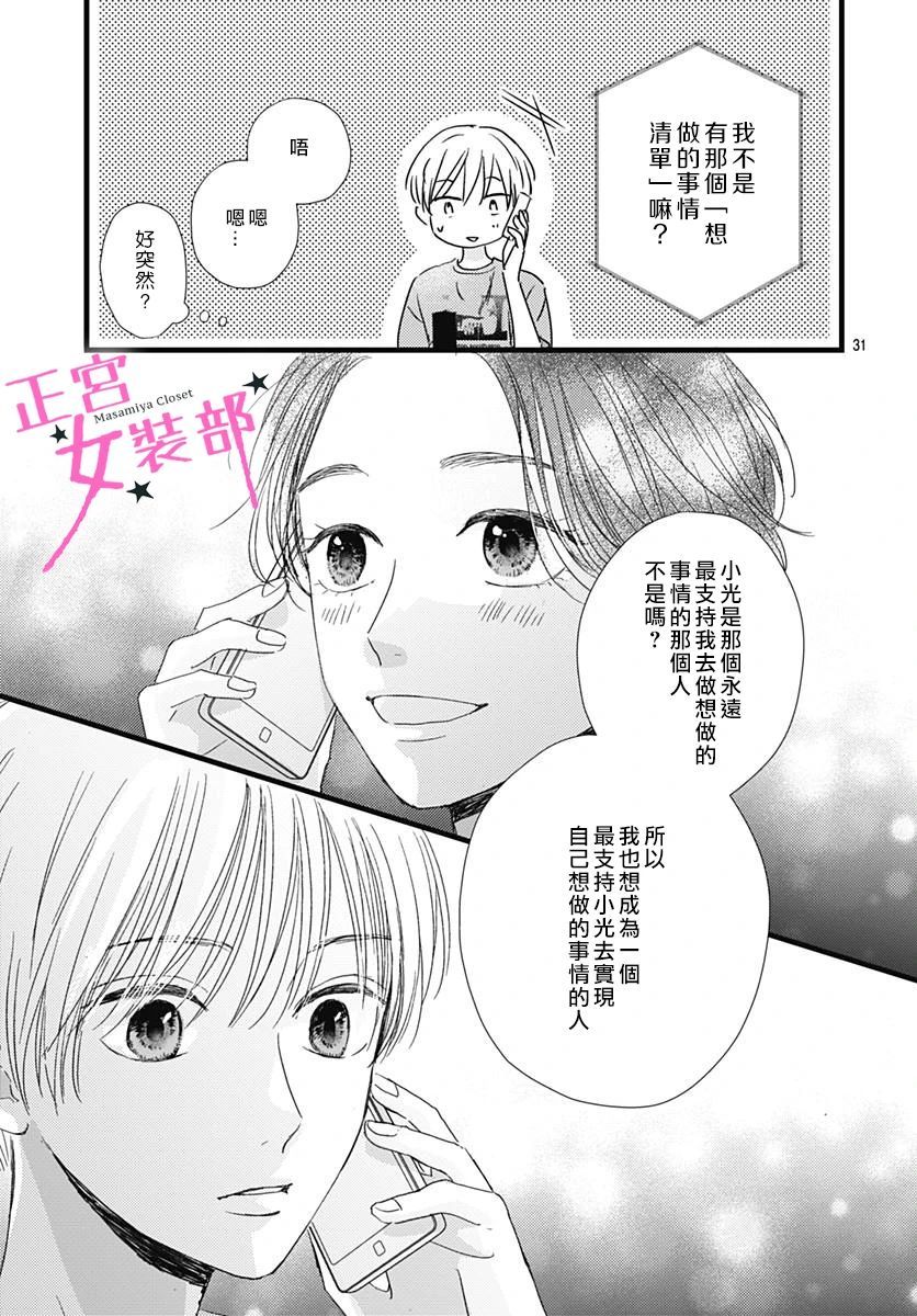 Cinderella Closet韩漫全集-第22话无删减无遮挡章节图片 
