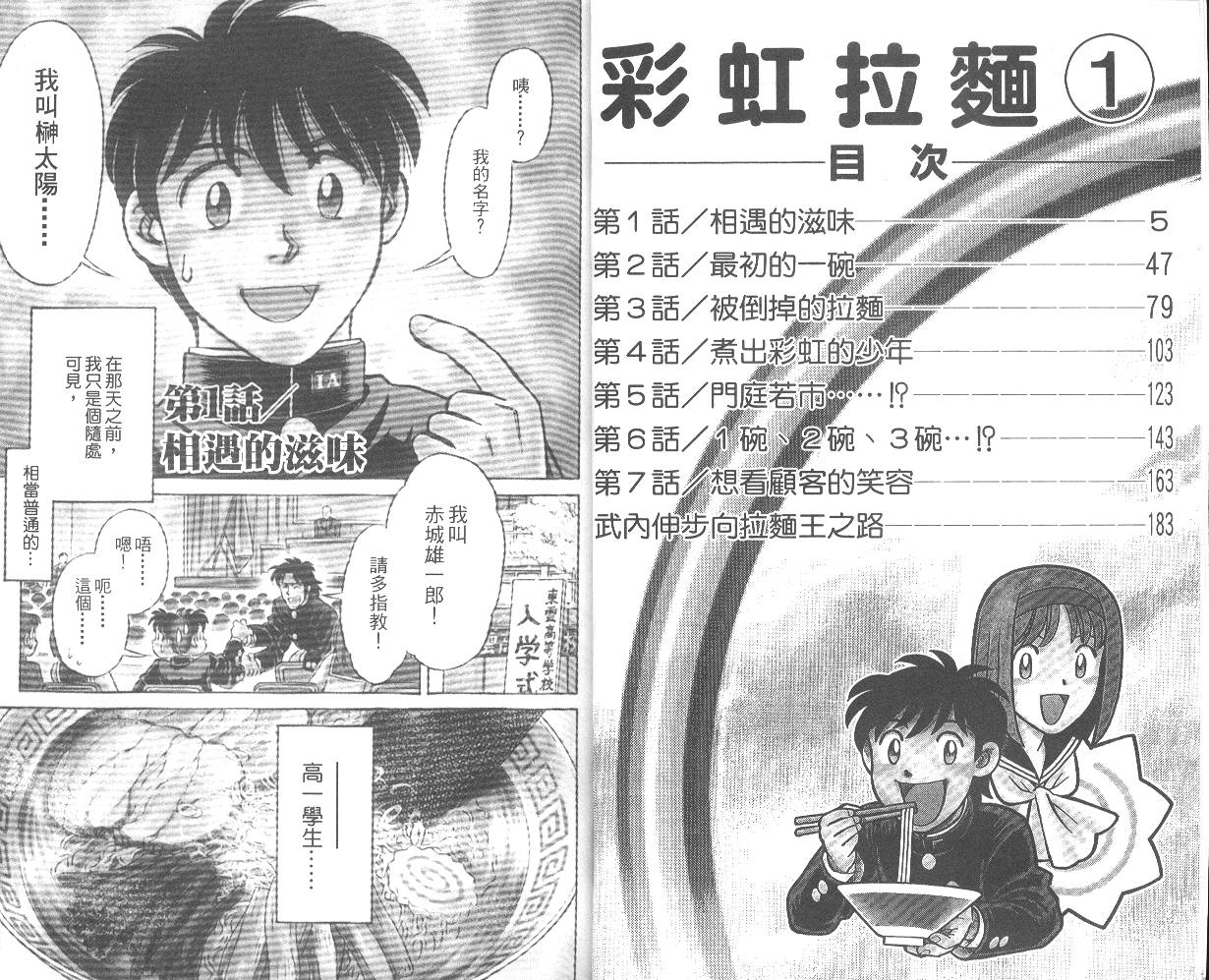 彩虹拉面韩漫全集-vol_01无删减无遮挡章节图片 
