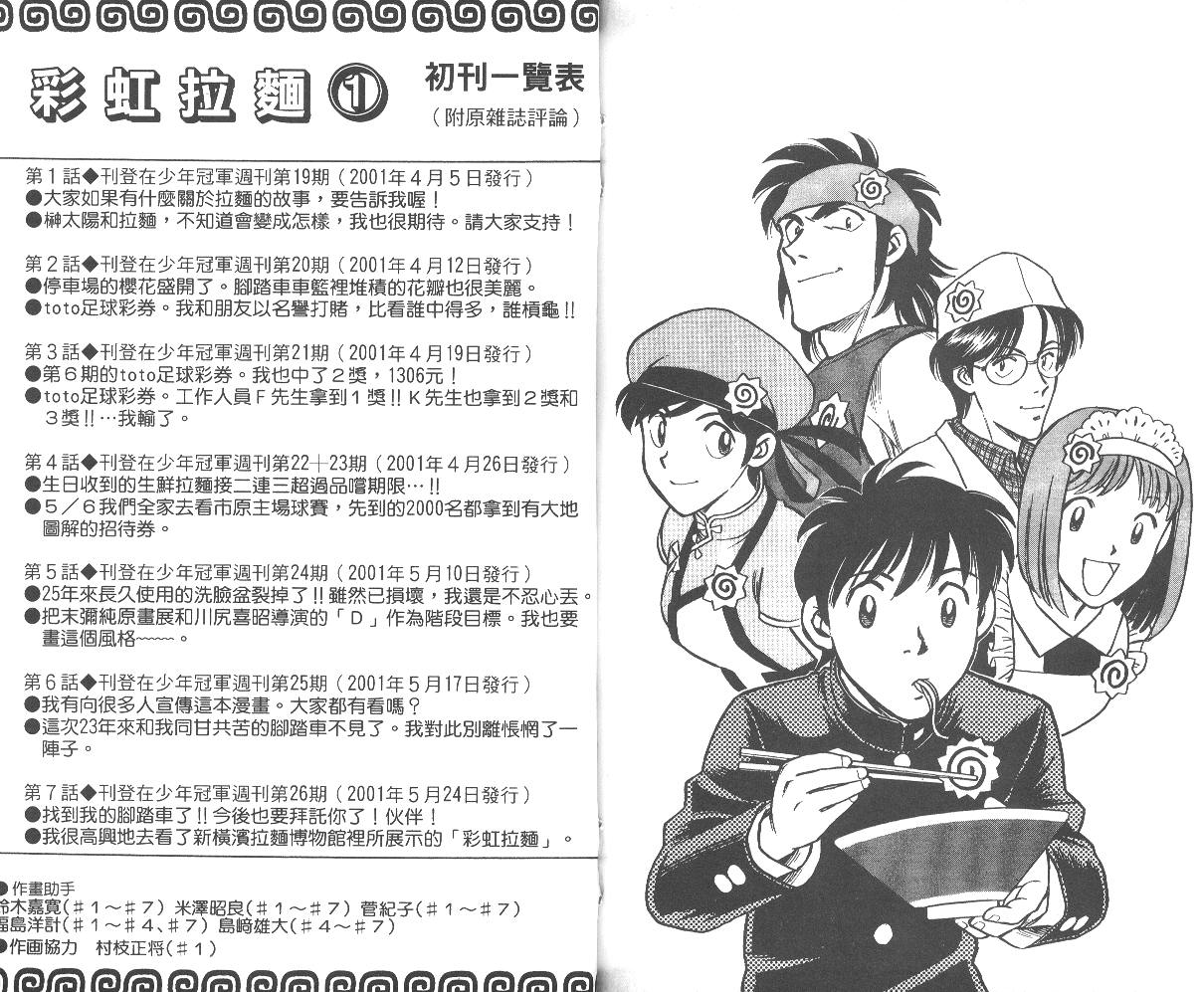 彩虹拉面韩漫全集-vol_01无删减无遮挡章节图片 