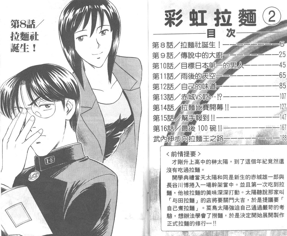 彩虹拉面韩漫全集-vol_02无删减无遮挡章节图片 