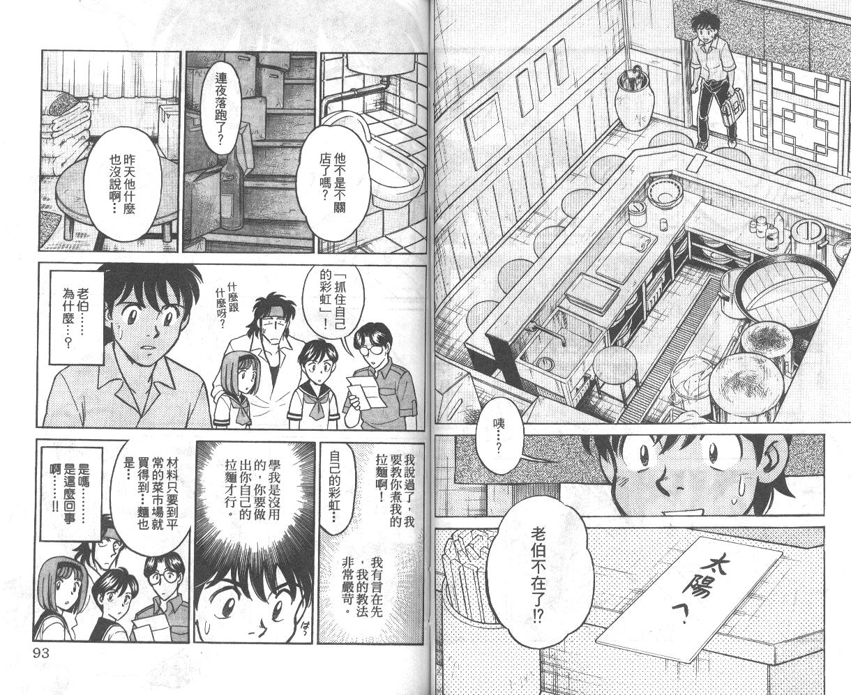 彩虹拉面韩漫全集-vol_02无删减无遮挡章节图片 