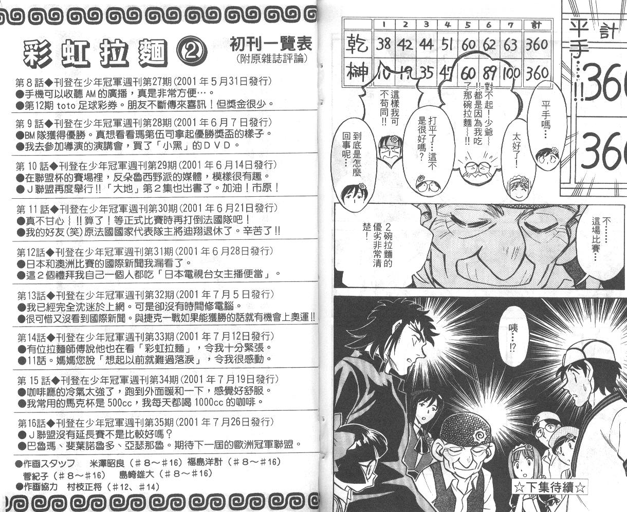 彩虹拉面韩漫全集-vol_02无删减无遮挡章节图片 