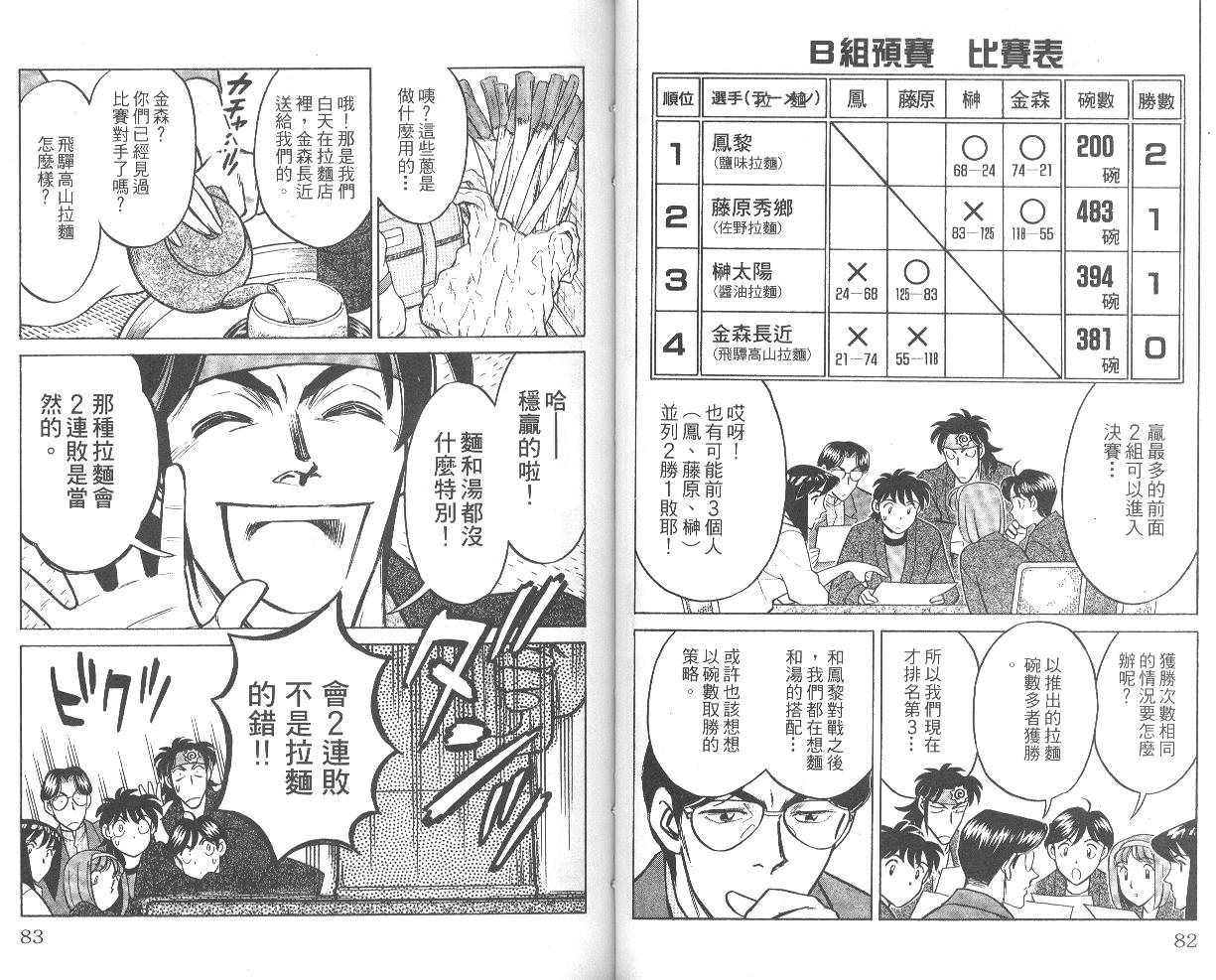 彩虹拉面韩漫全集-vol_06无删减无遮挡章节图片 