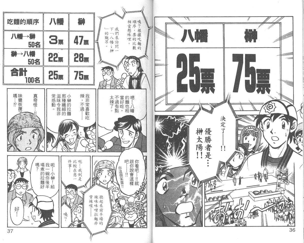 彩虹拉面韩漫全集-vol_07无删减无遮挡章节图片 