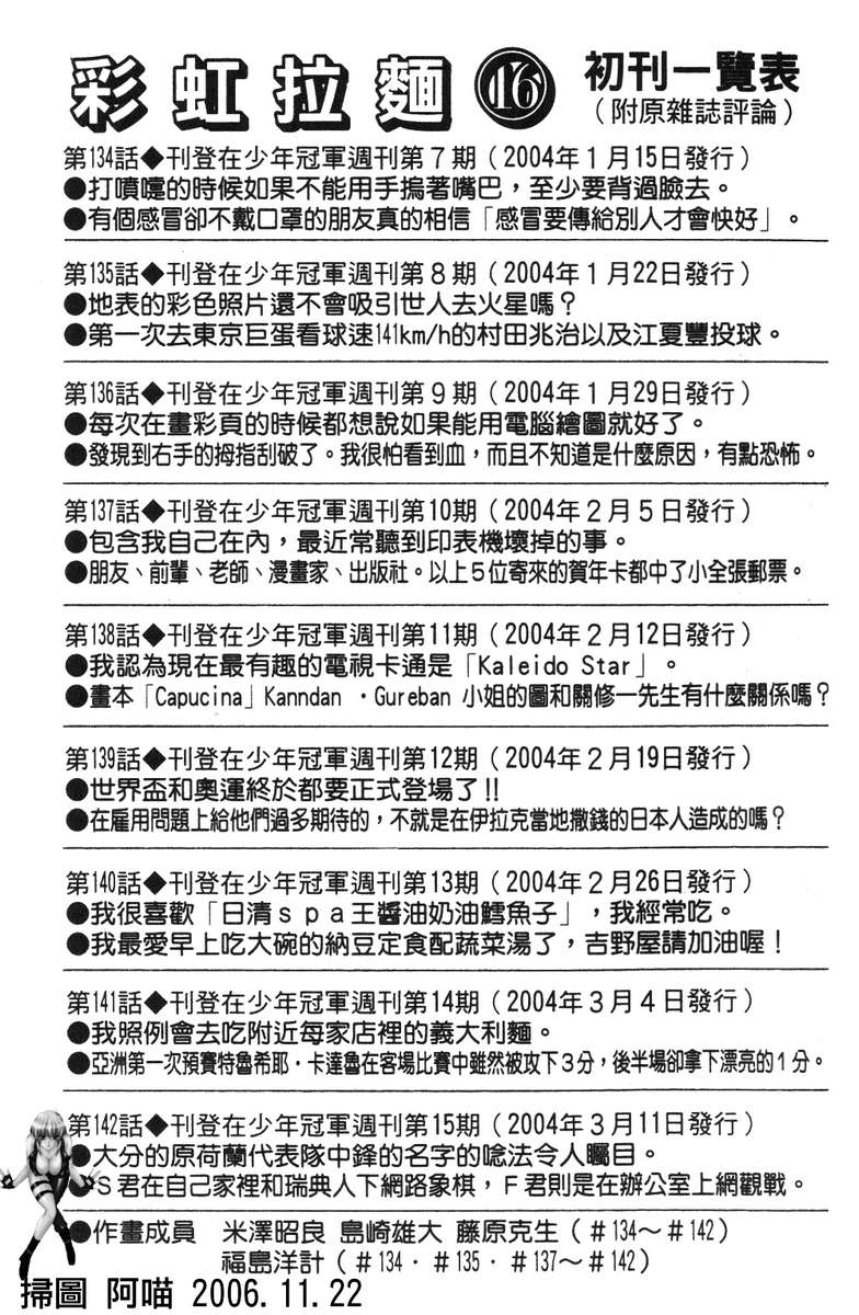 彩虹拉面韩漫全集-vol_16无删减无遮挡章节图片 