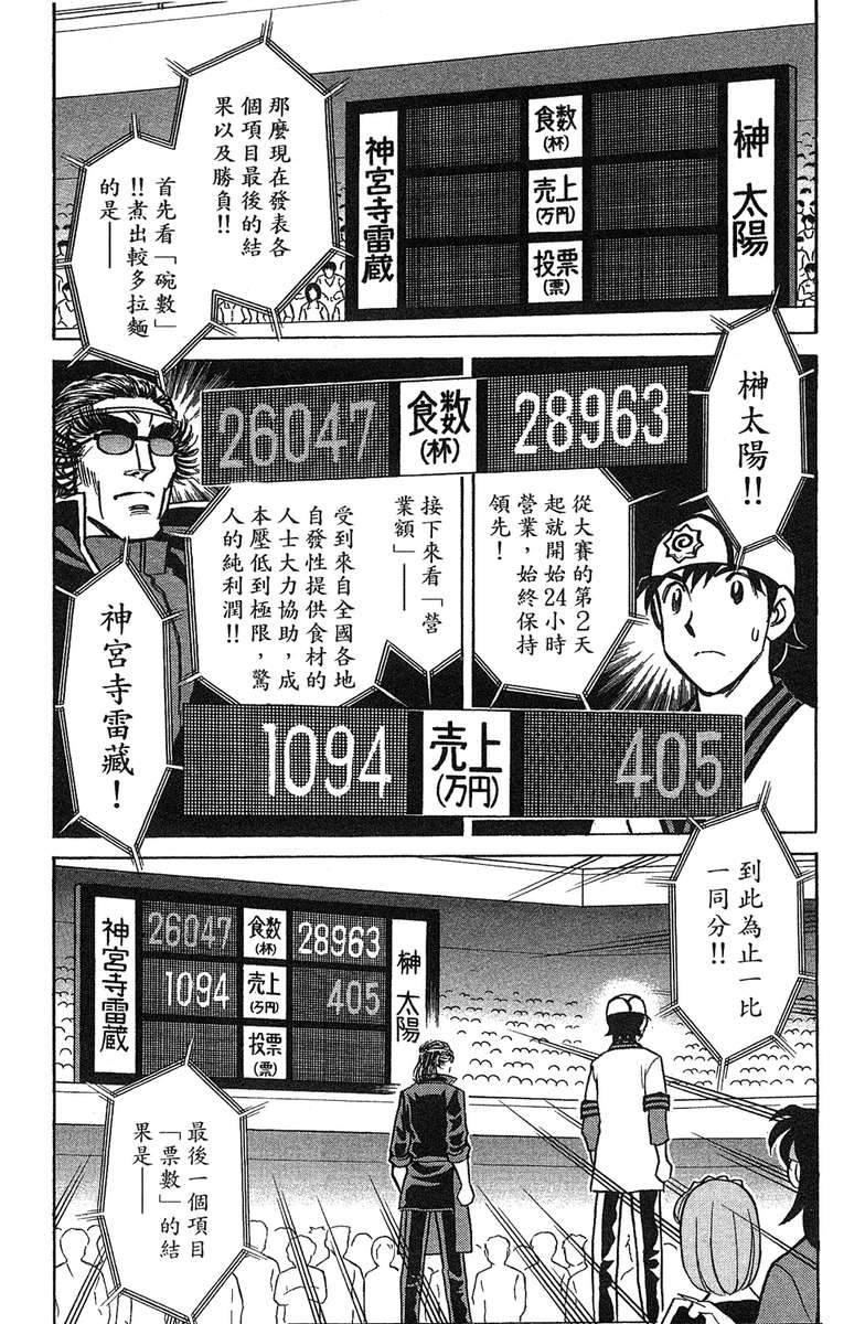彩虹拉面韩漫全集-vol_18无删减无遮挡章节图片 