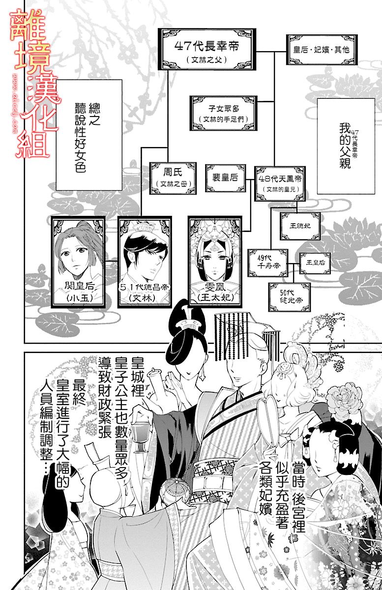 红霞后宫物语-小玉传韩漫全集-第14话无删减无遮挡章节图片 