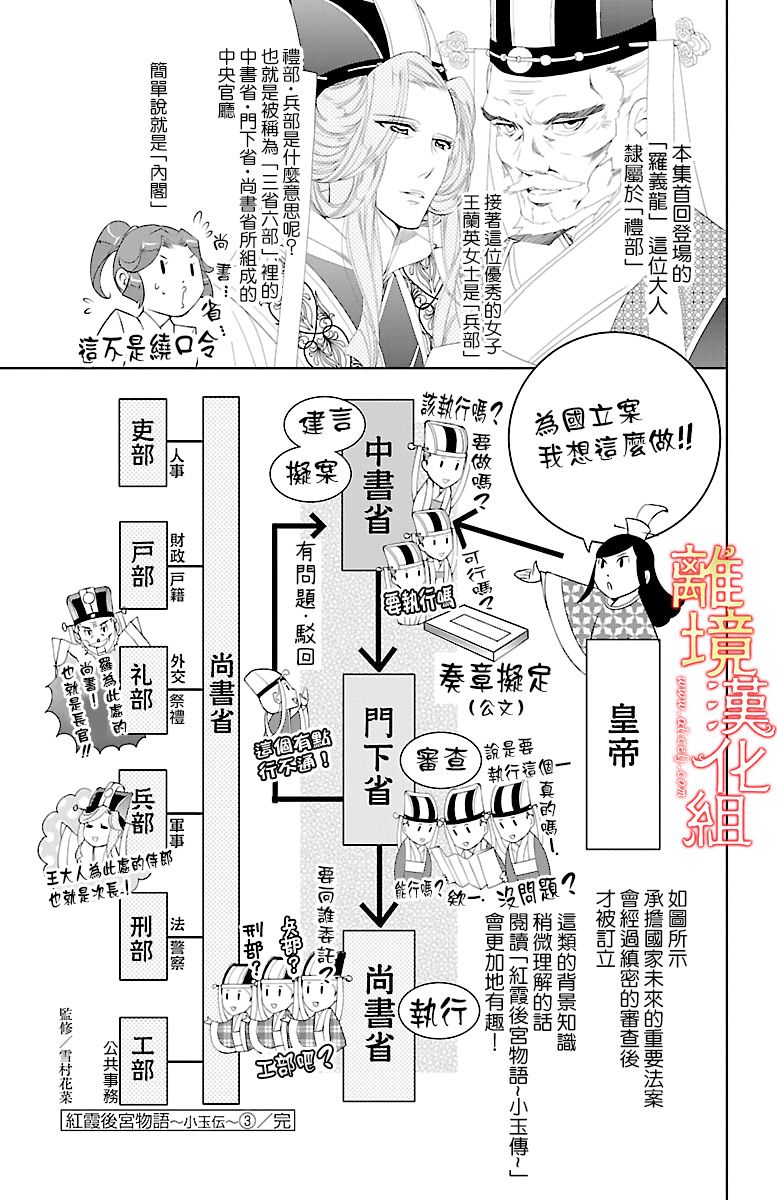 红霞后宫物语-小玉传韩漫全集-第14话无删减无遮挡章节图片 