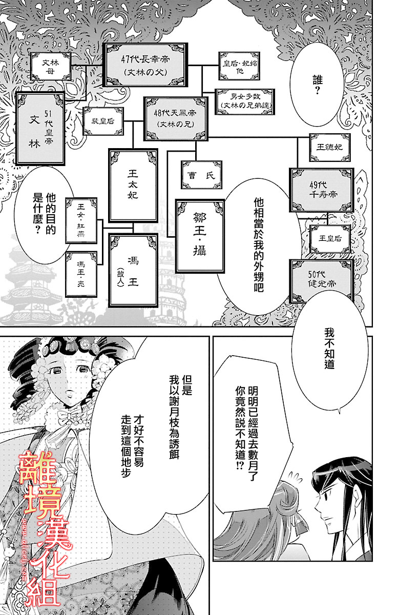 红霞后宫物语-小玉传韩漫全集-第22话无删减无遮挡章节图片 