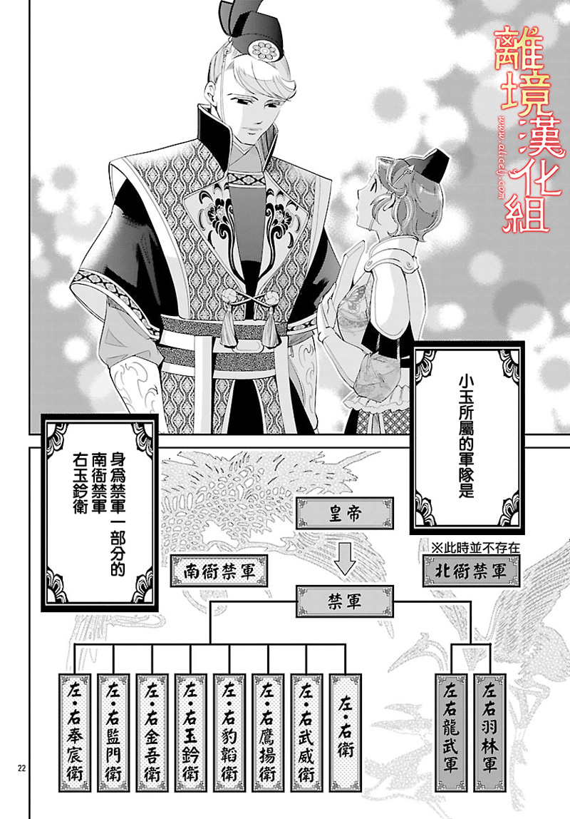 红霞后宫物语-小玉传韩漫全集-第25话无删减无遮挡章节图片 