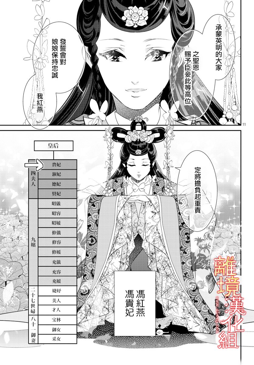 红霞后宫物语-小玉传韩漫全集-第34话无删减无遮挡章节图片 
