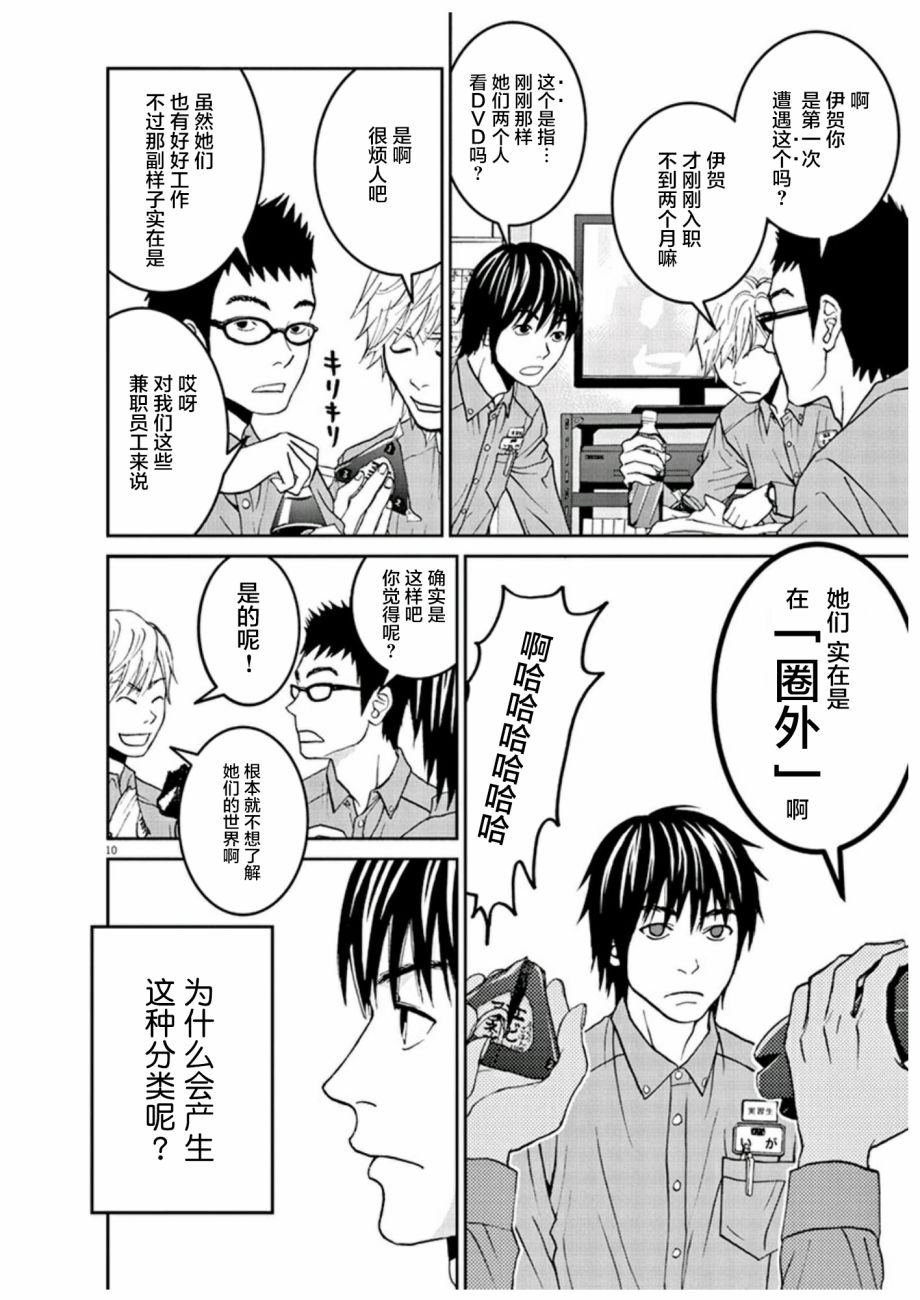 圈外韩漫全集-第01话无删减无遮挡章节图片 