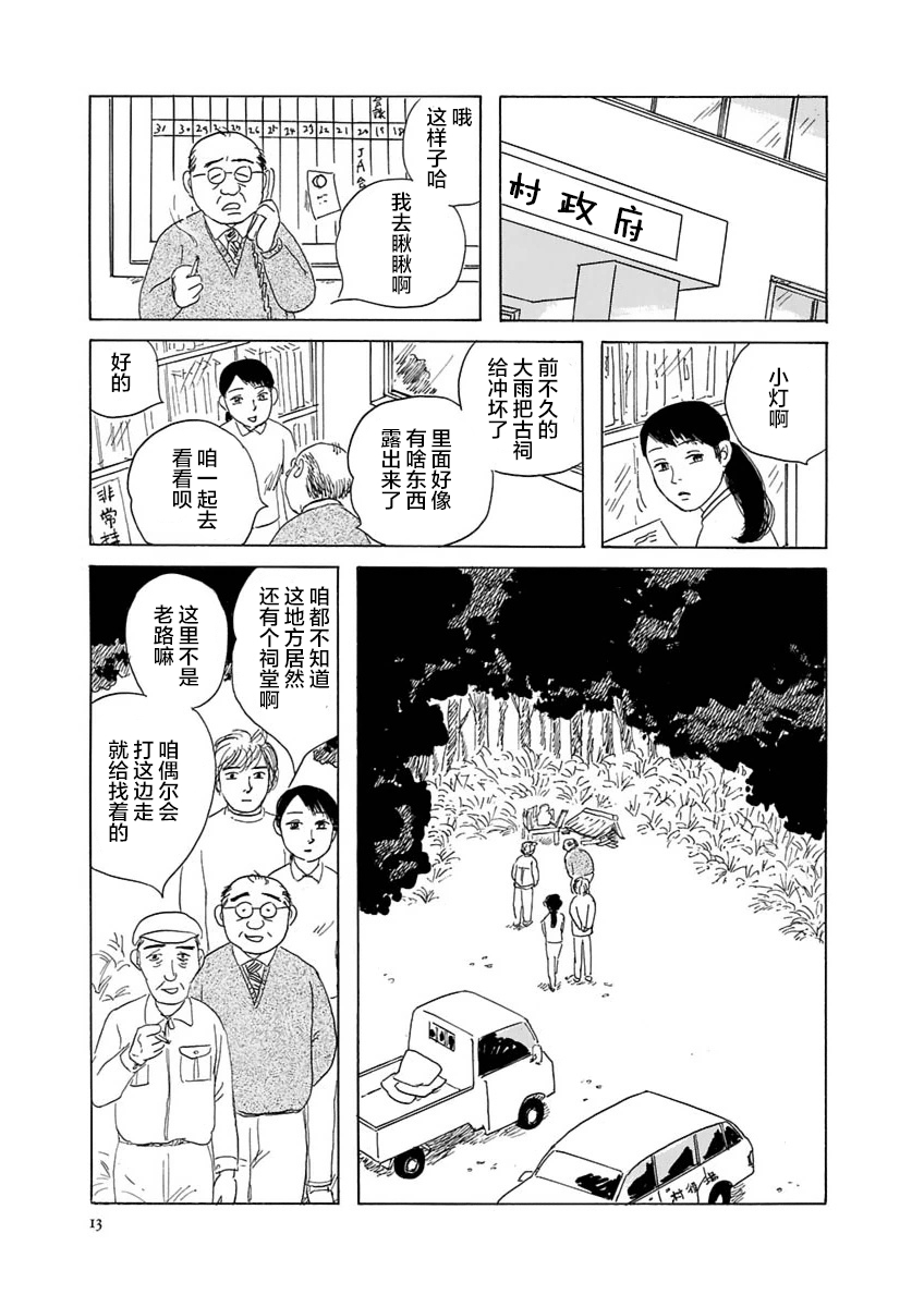 异神变奏曲 轮回之旅韩漫全集-第01话无删减无遮挡章节图片 
