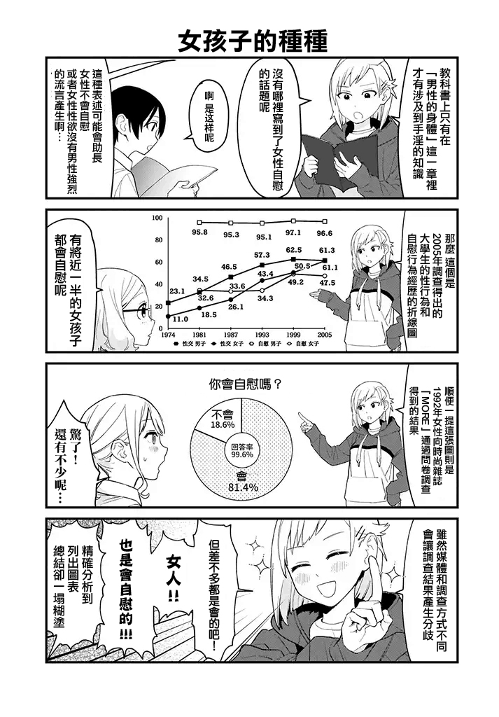 SEX教育120%韩漫全集-第02话无删减无遮挡章节图片 