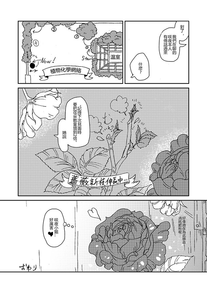 东方蔷薇草纸韩漫全集-短篇无删减无遮挡章节图片 
