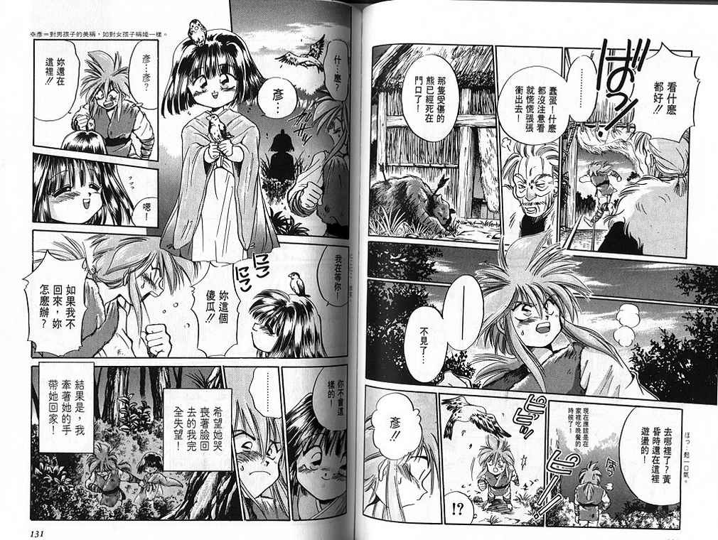 绯翔传说韩漫全集-vol_01无删减无遮挡章节图片 