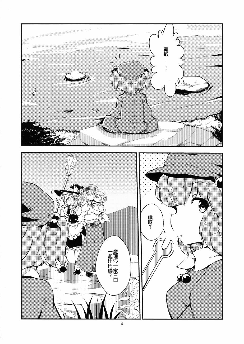 东方同人漫画韩漫全集-魔理爱丽的育子故事camera无删减无遮挡章节图片 