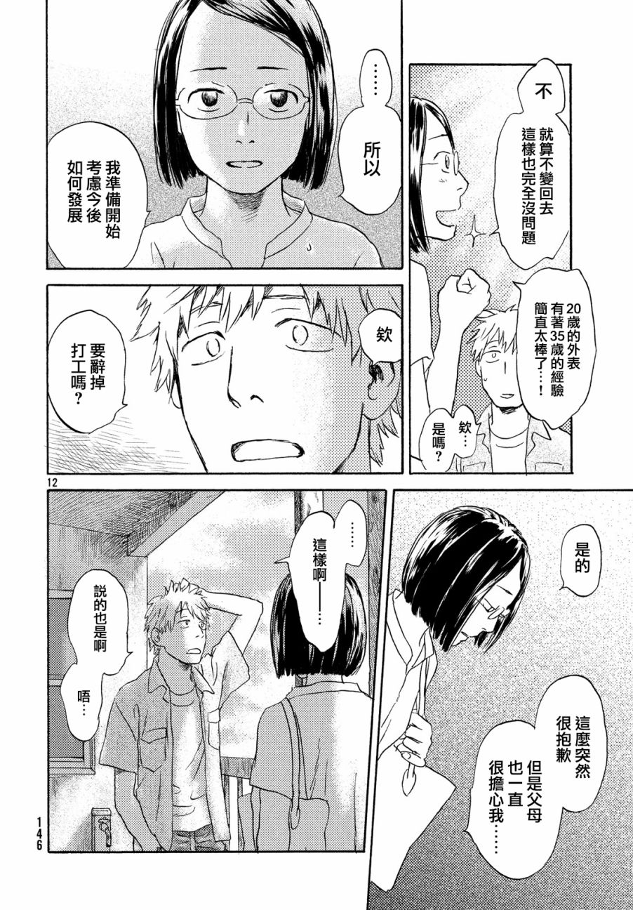 猫面向西韩漫全集-第10话无删减无遮挡章节图片 