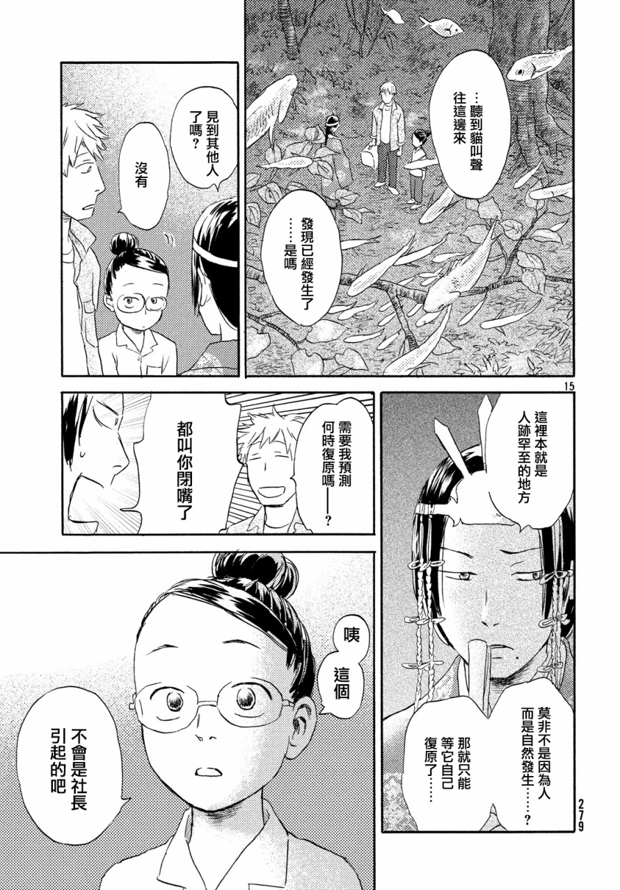 猫面向西韩漫全集-第15话无删减无遮挡章节图片 