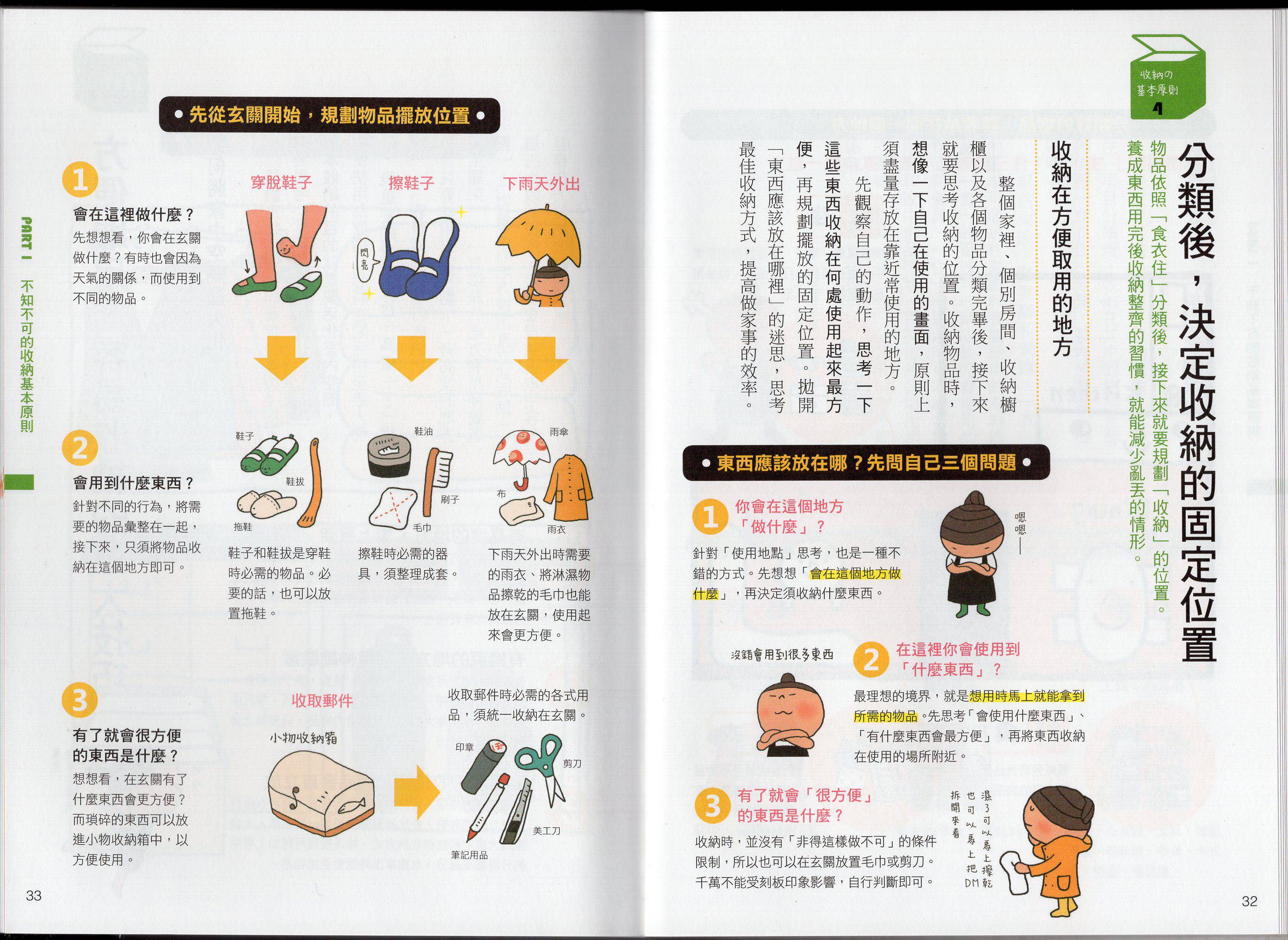 超图解收纳术韩漫全集-全一卷无删减无遮挡章节图片 
