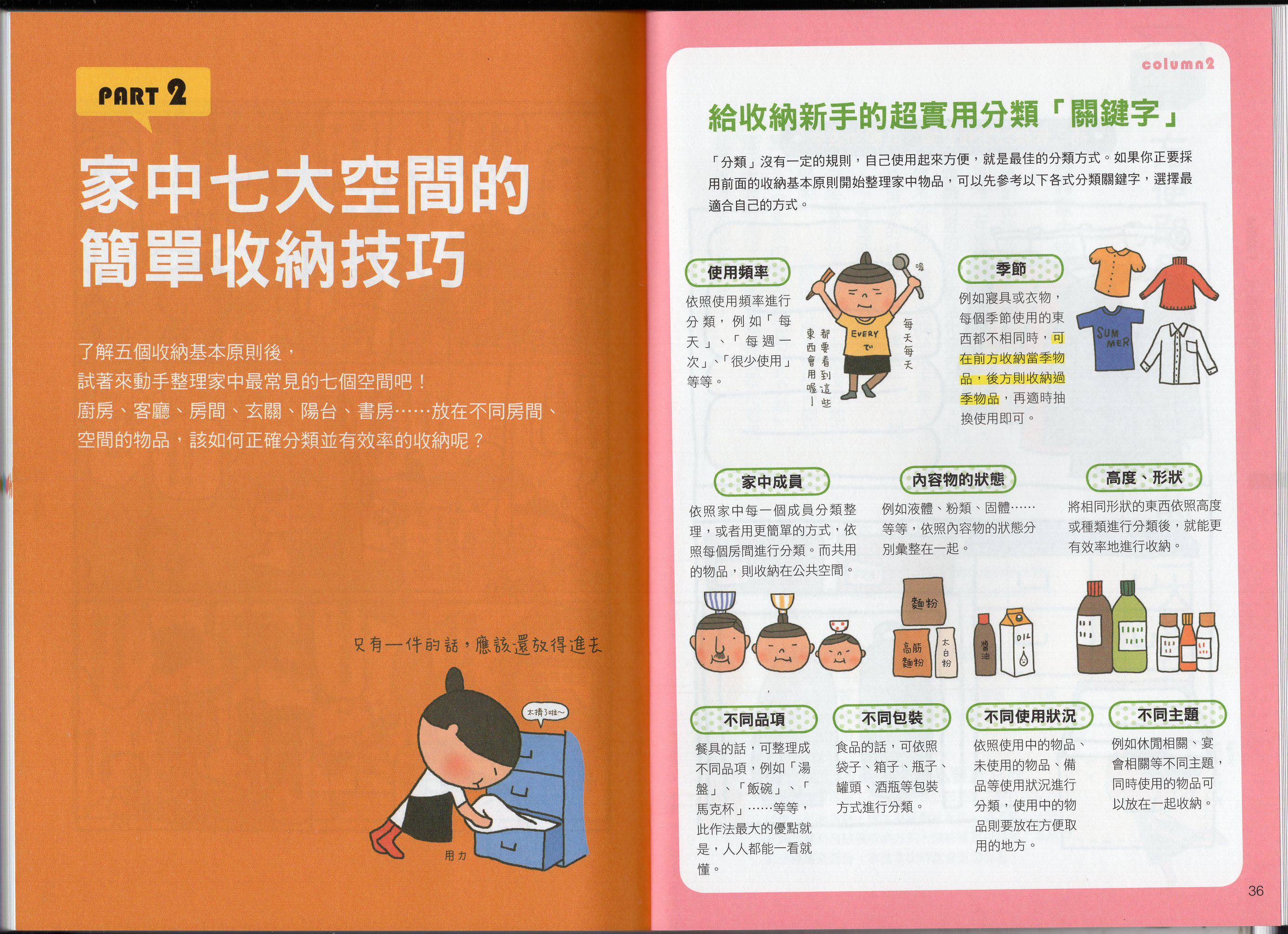 超图解收纳术韩漫全集-全一卷无删减无遮挡章节图片 