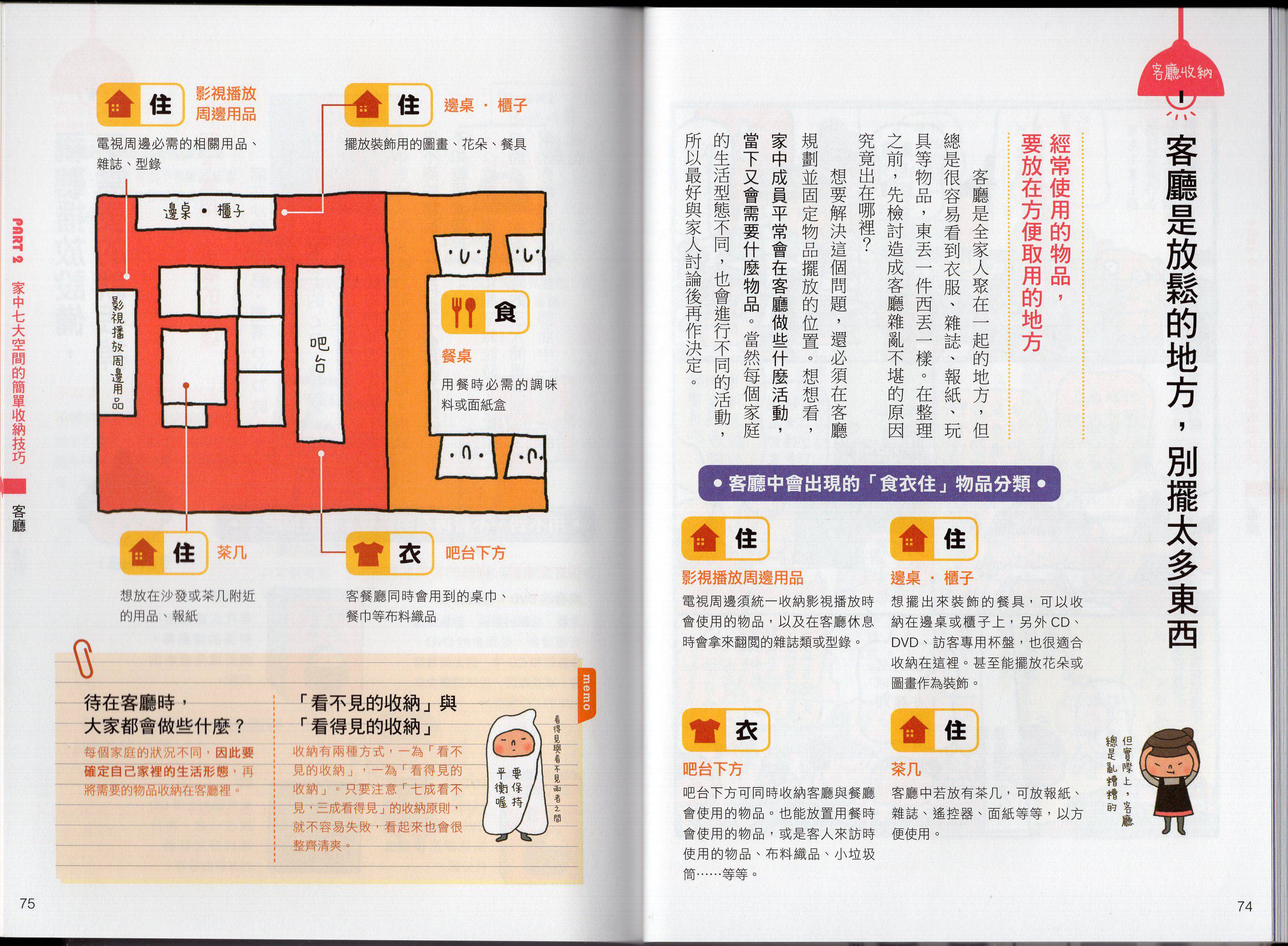 超图解收纳术韩漫全集-全一卷无删减无遮挡章节图片 