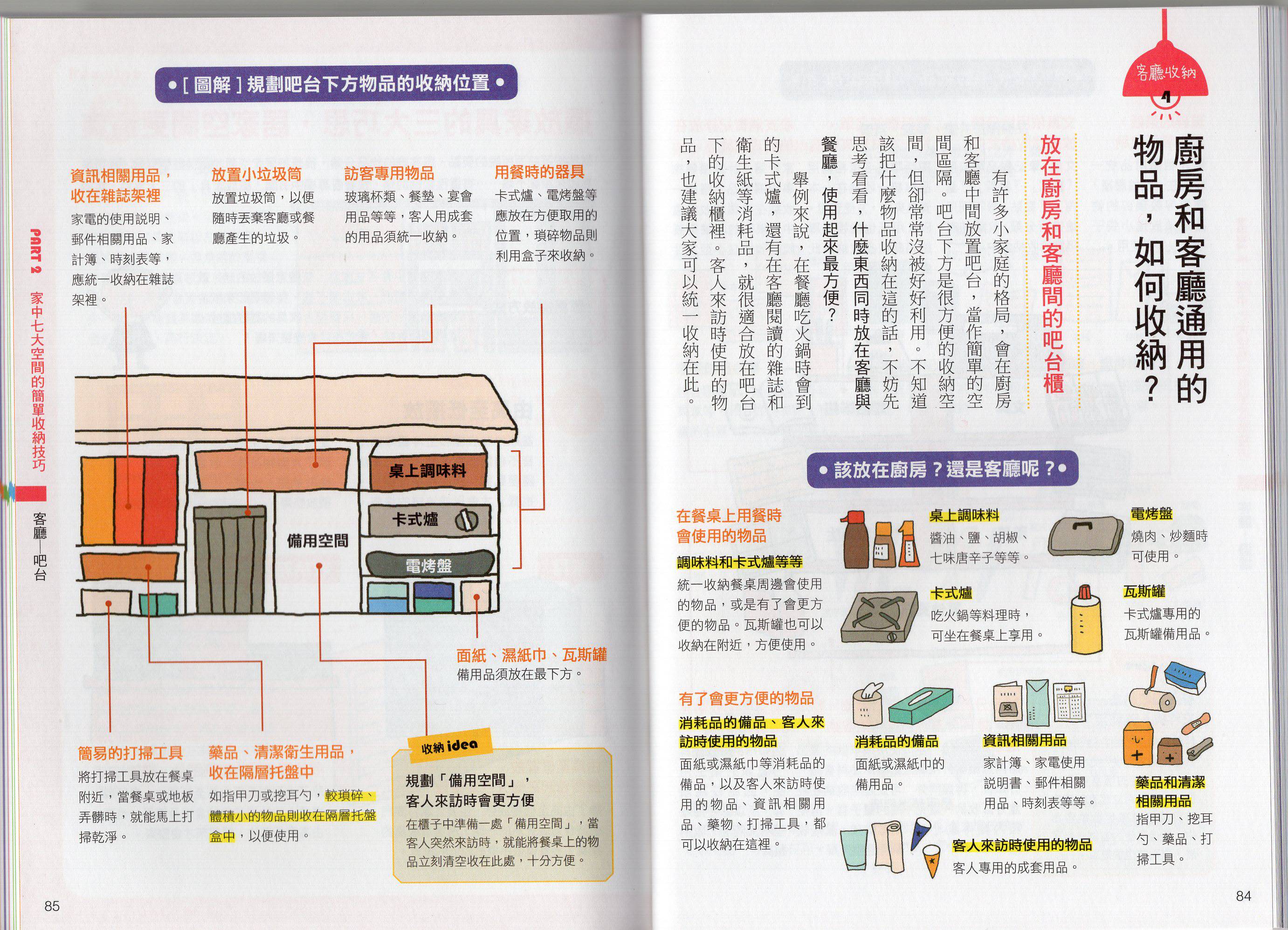 超图解收纳术韩漫全集-全一卷无删减无遮挡章节图片 