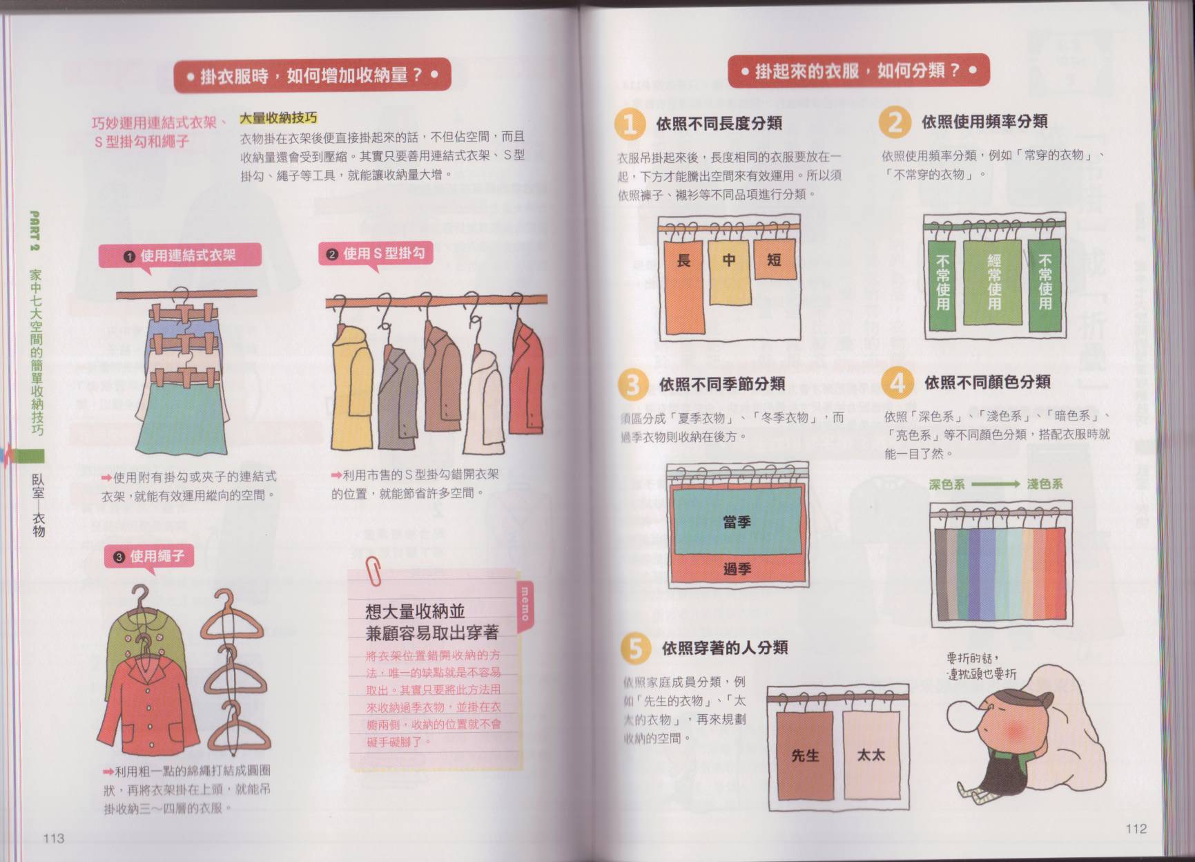 超图解收纳术韩漫全集-全一卷无删减无遮挡章节图片 