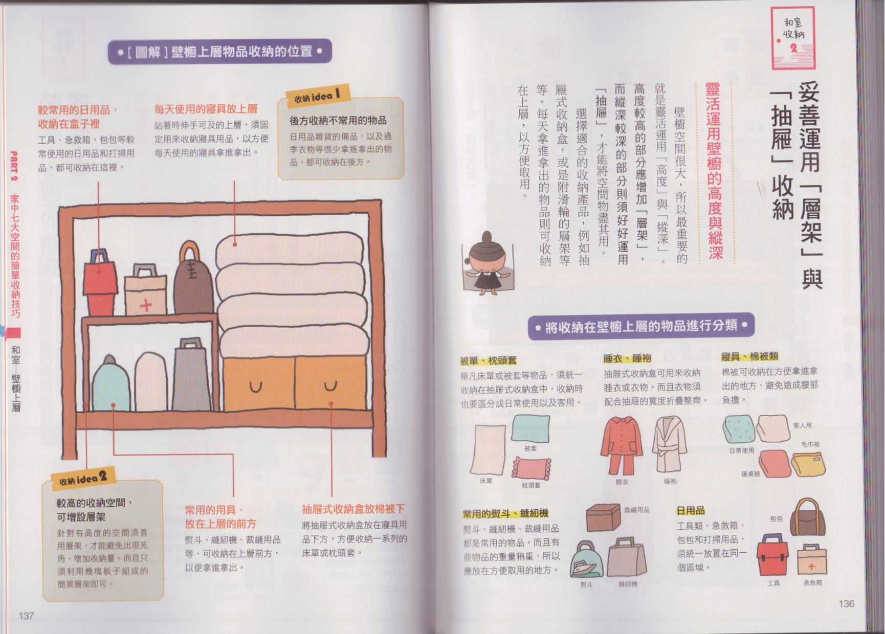 超图解收纳术韩漫全集-全一卷无删减无遮挡章节图片 