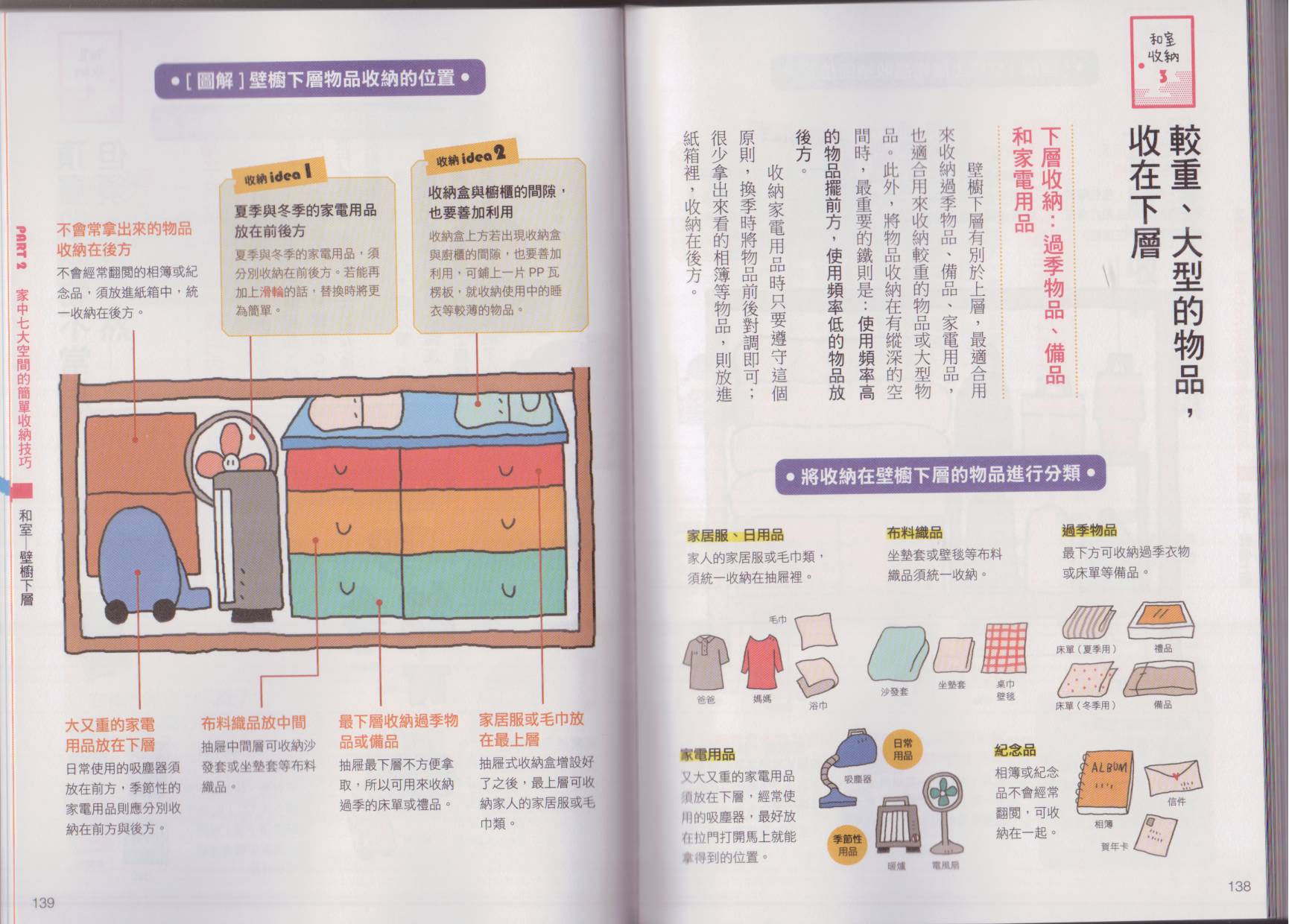 超图解收纳术韩漫全集-全一卷无删减无遮挡章节图片 