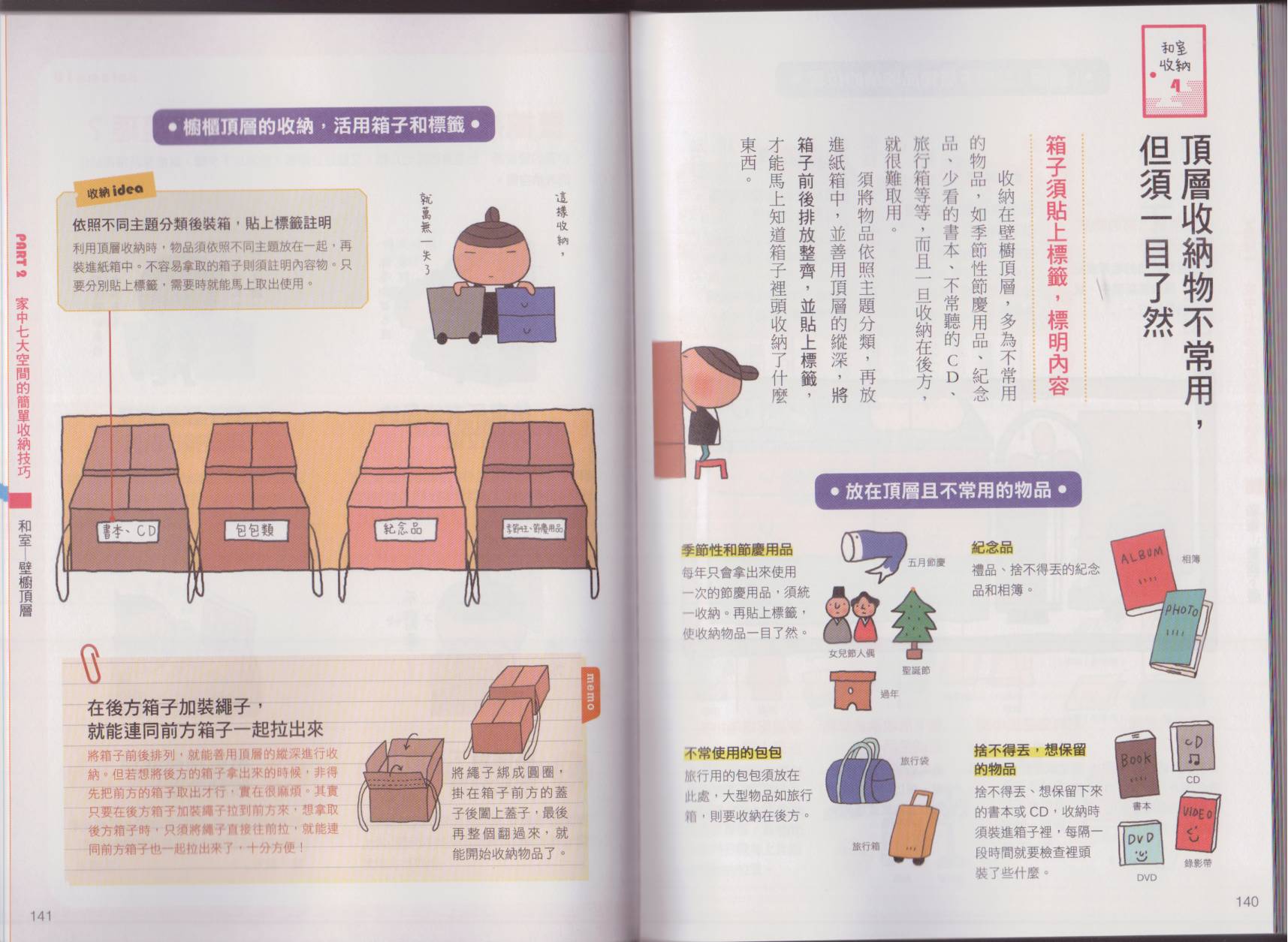 超图解收纳术韩漫全集-全一卷无删减无遮挡章节图片 