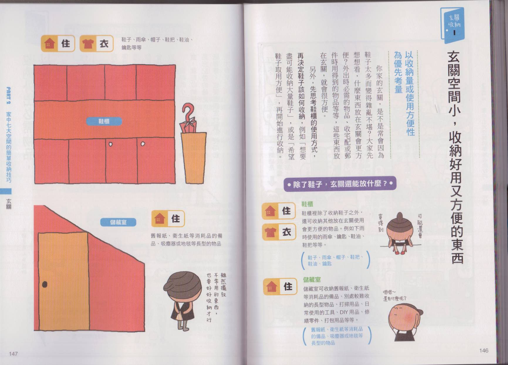 超图解收纳术韩漫全集-全一卷无删减无遮挡章节图片 