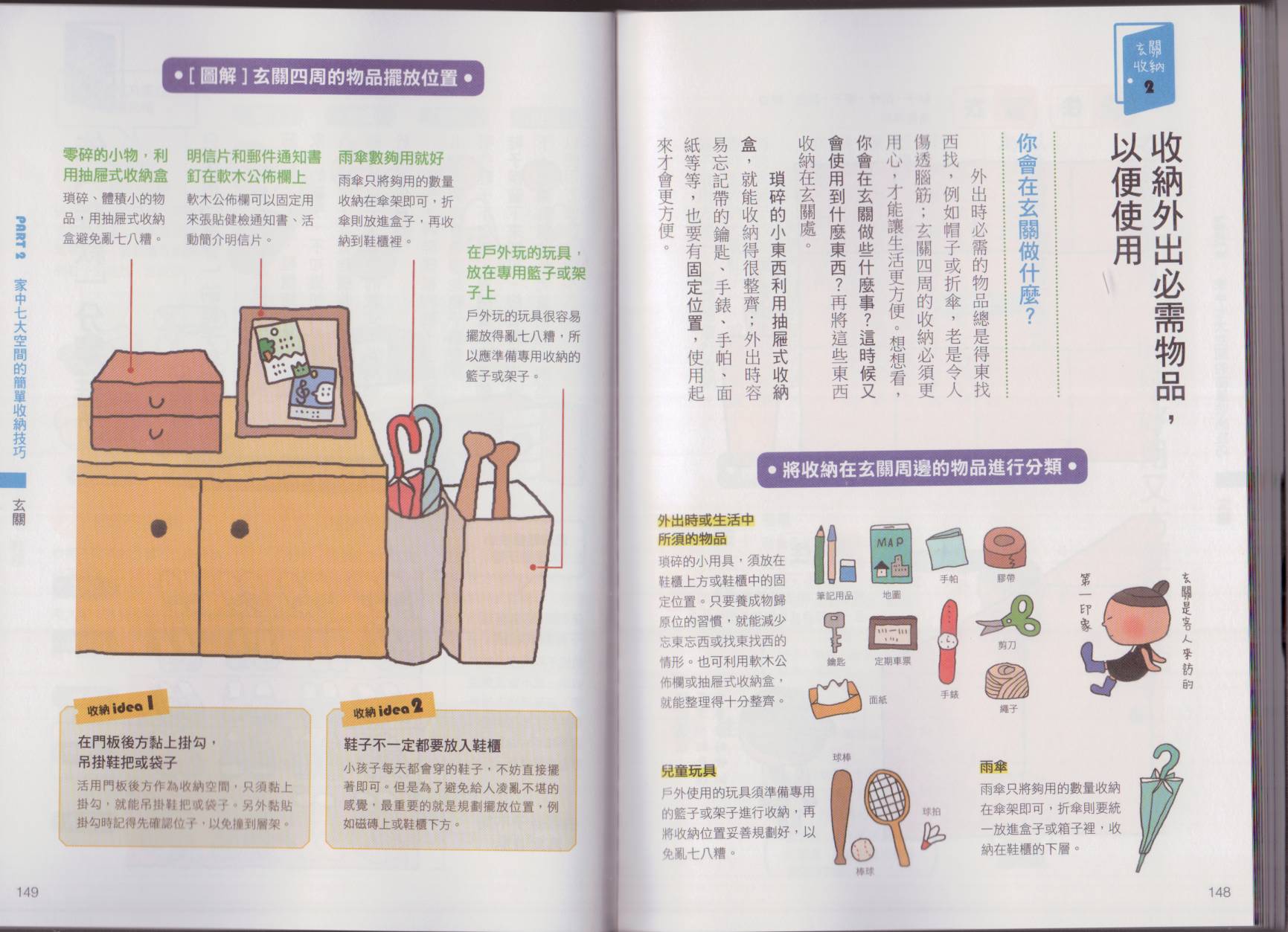 超图解收纳术韩漫全集-全一卷无删减无遮挡章节图片 